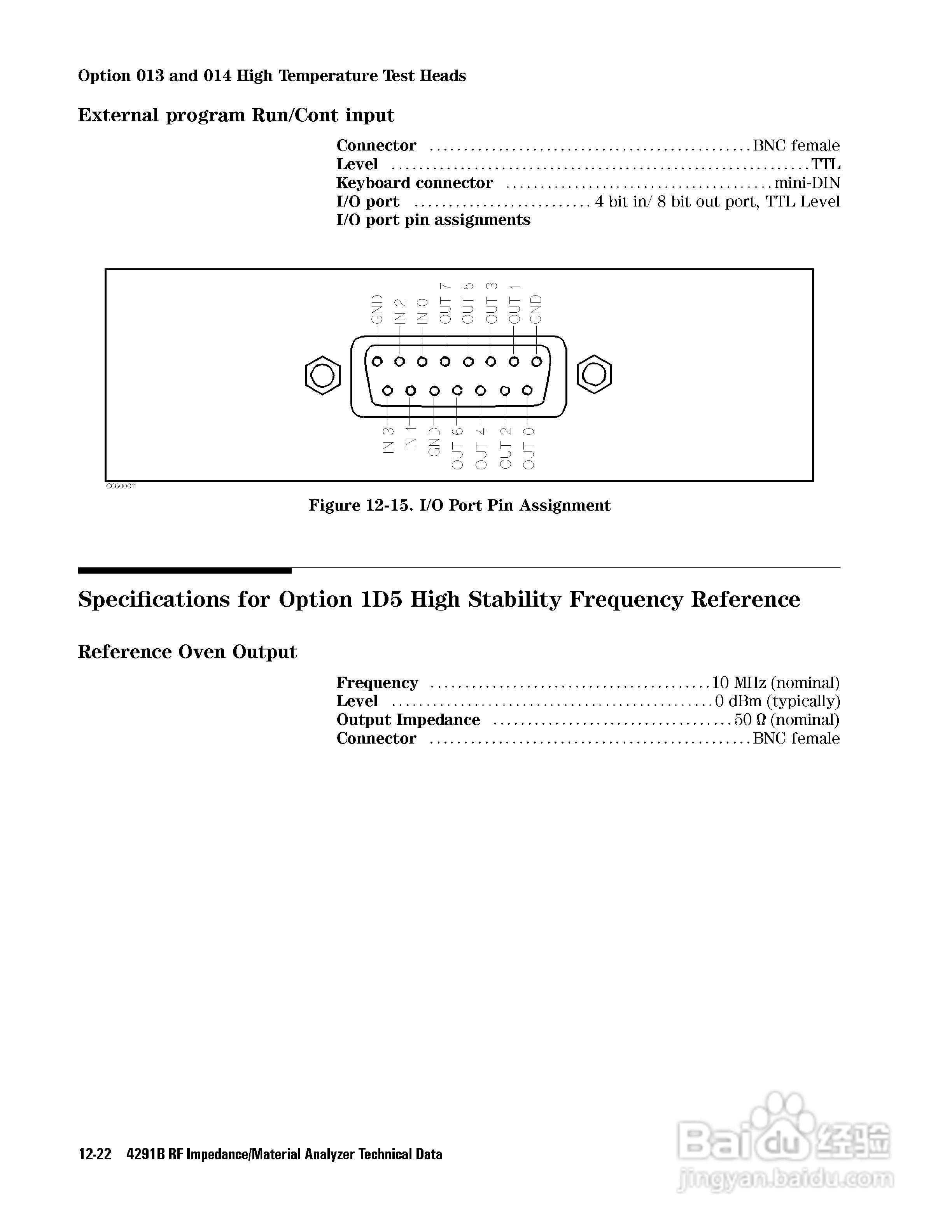 HP4291B分析仪说明书:[30]