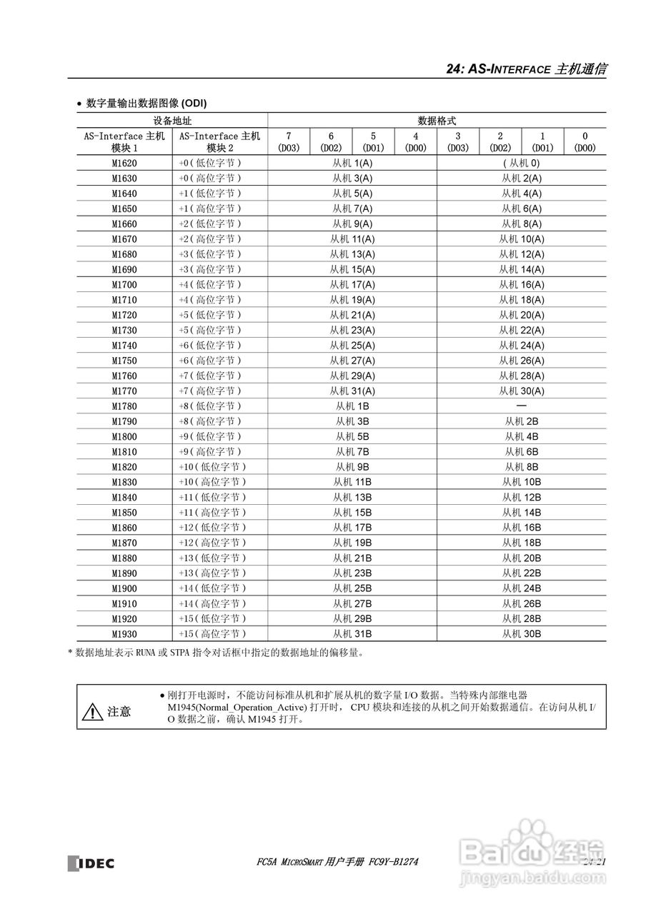 FC5A型可编程控制器_显示器使用说明书:[30]