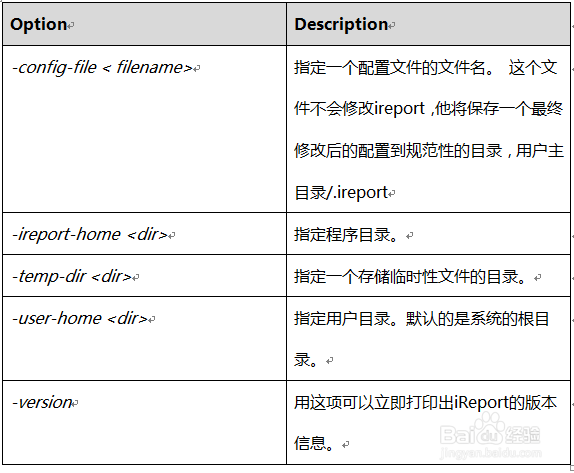 ireport 5.6入门教程之快速入门