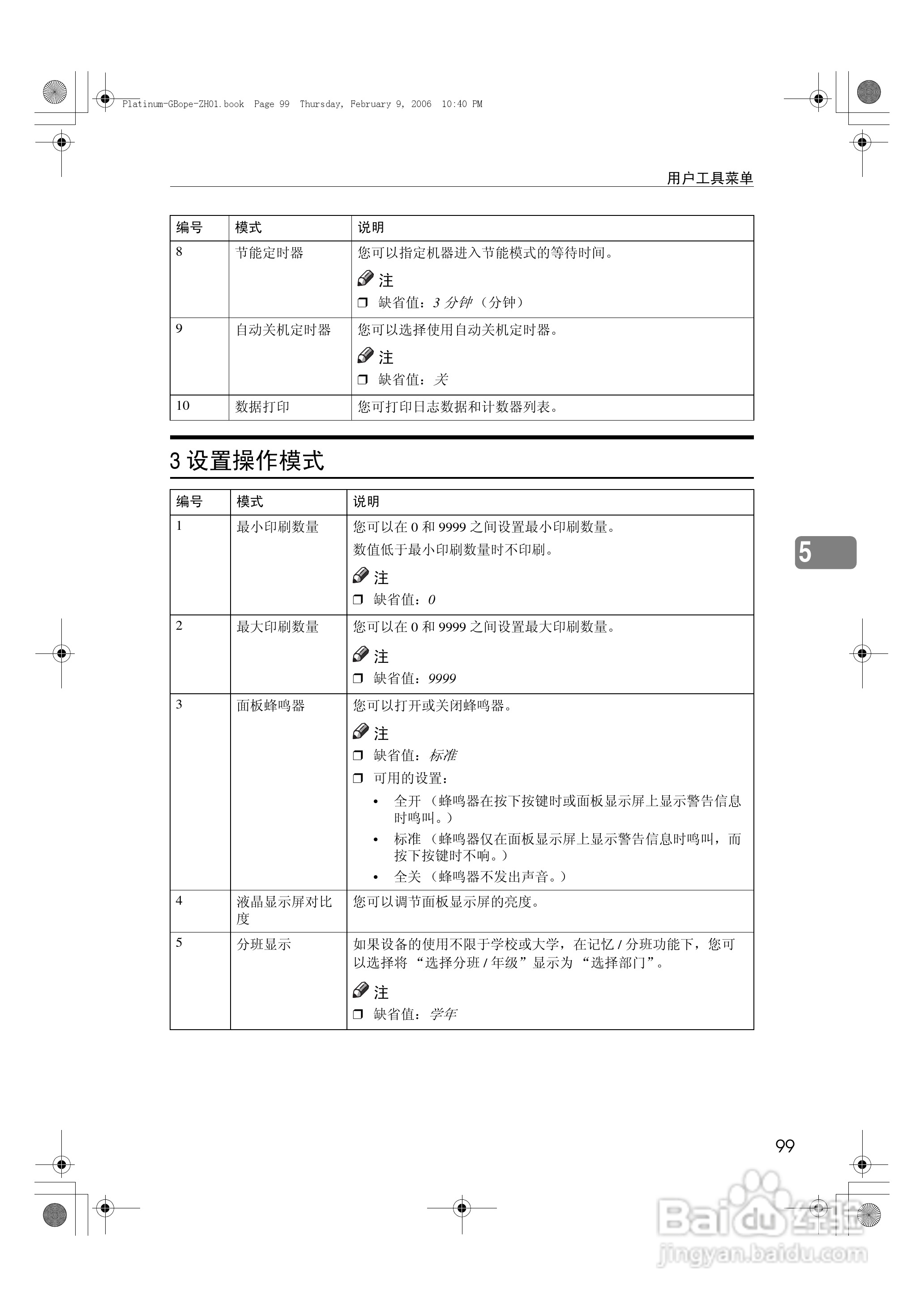 基士得耶CP6301C一体机使用说明书:[11]
