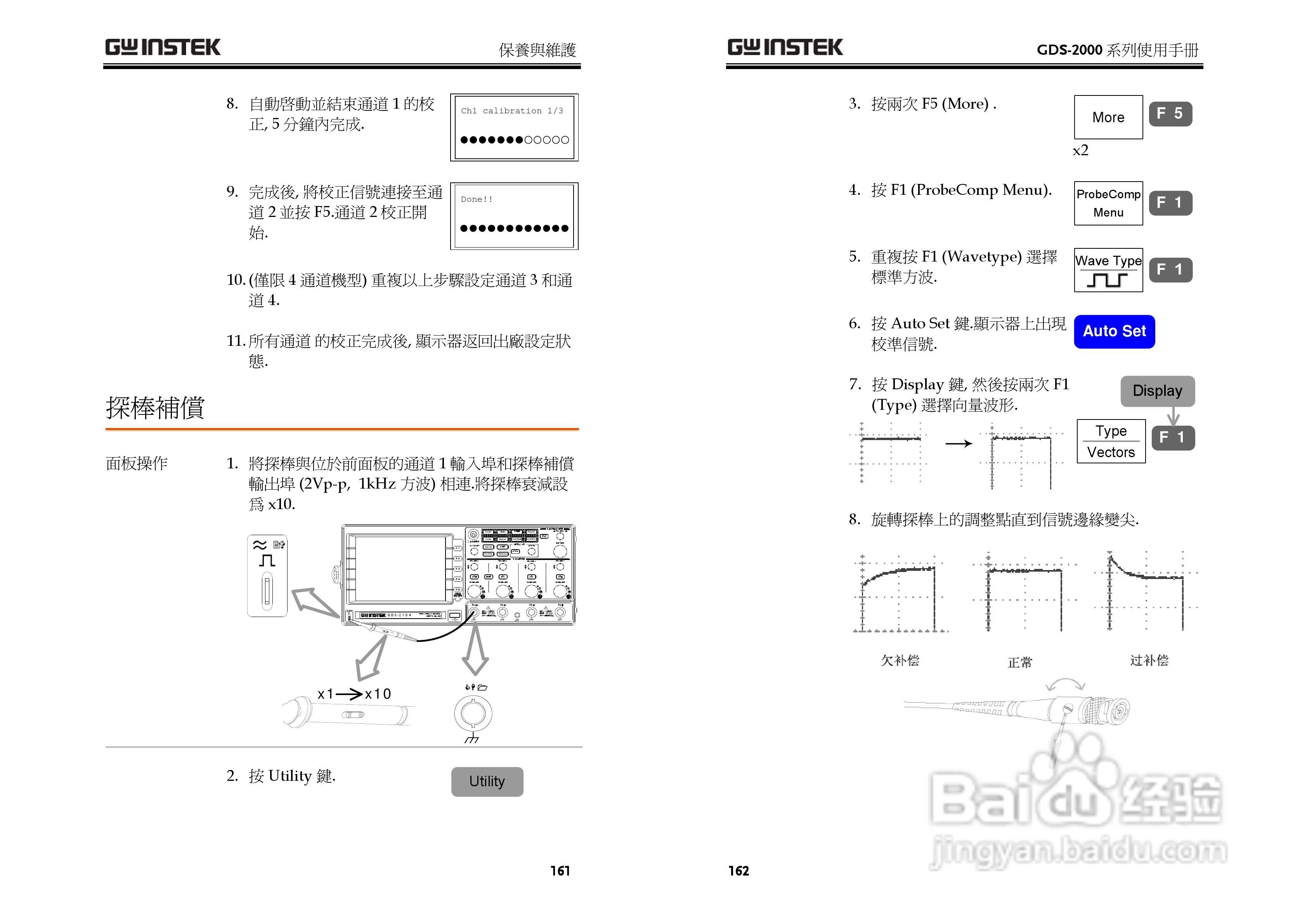 GDS-800 Series数字示波器使用说明书:[9]