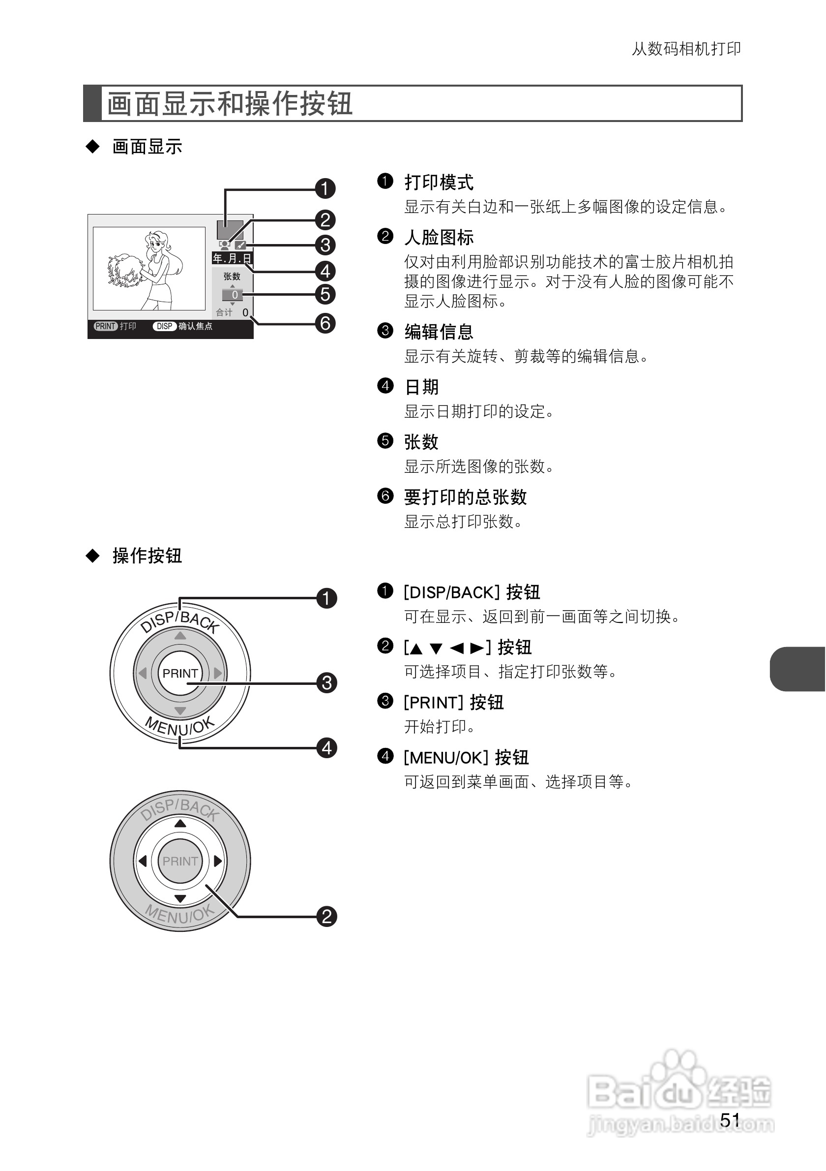 FUJIFILM FinePix Printer IP-10数码照片打印机操作说:[6]