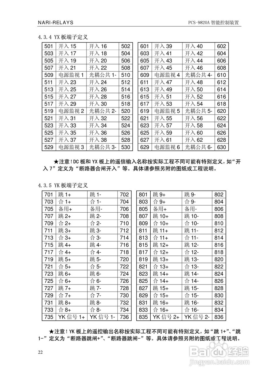 南瑞继保PCS-9820A智能控制装置使用说明书:[3]