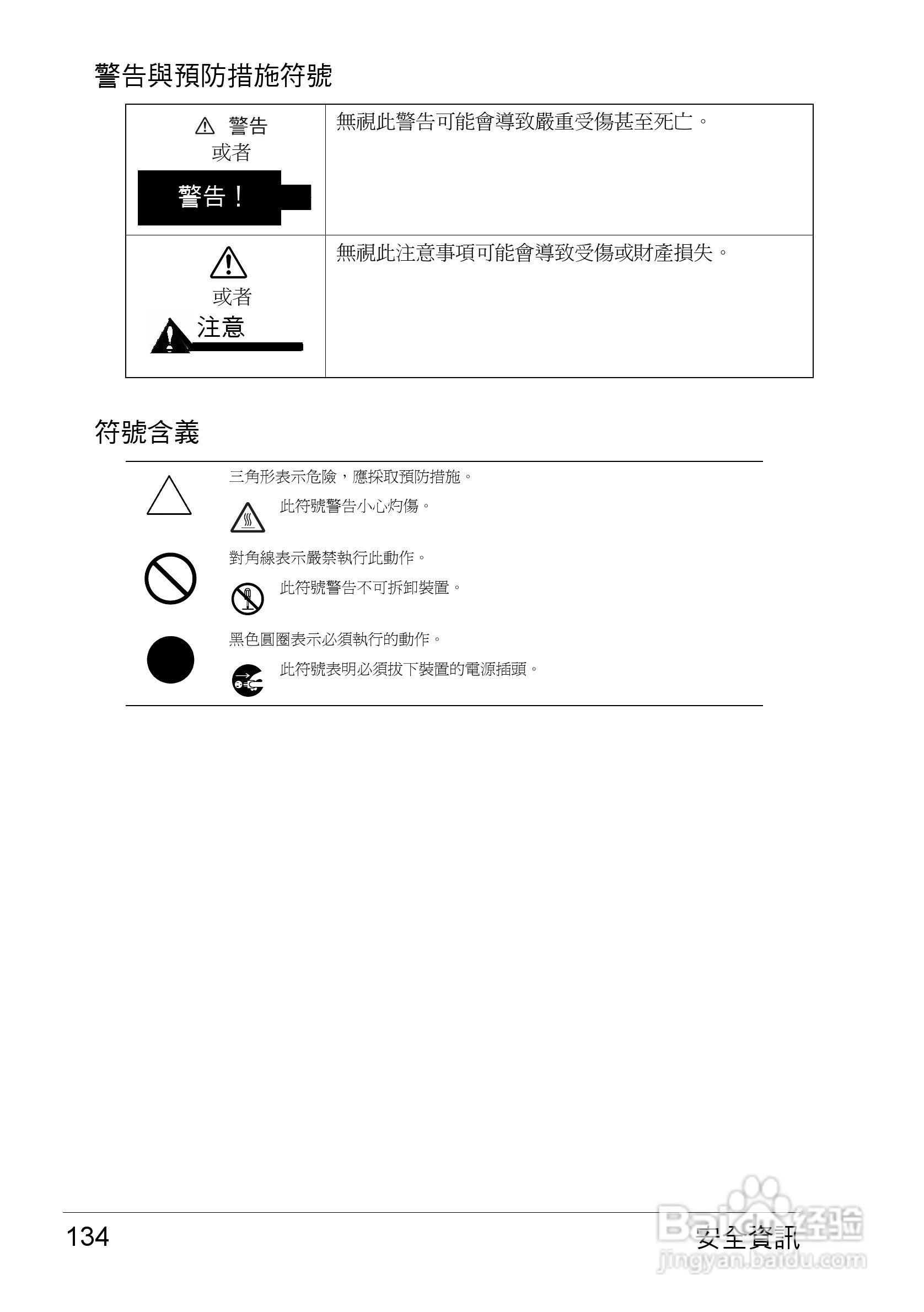 KONICA MINOLTA印表机magicolor 2300W使用手册:[14]