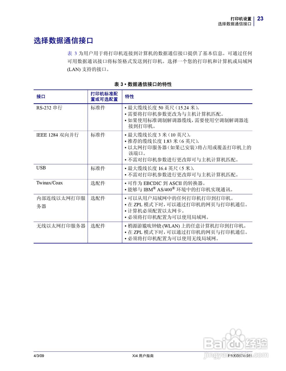 斑马110Xi4打印机使用说明书:[3]