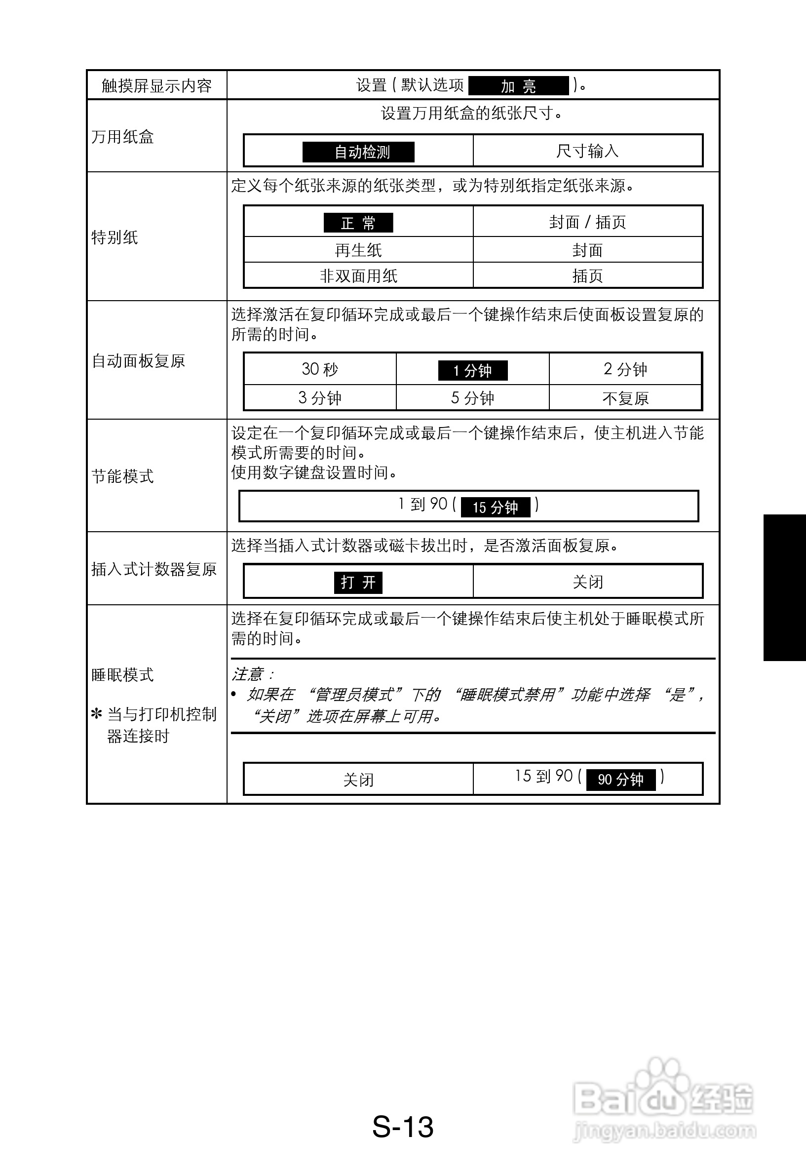 MINOLTA DI470/DI552打印机维修手册:[16]