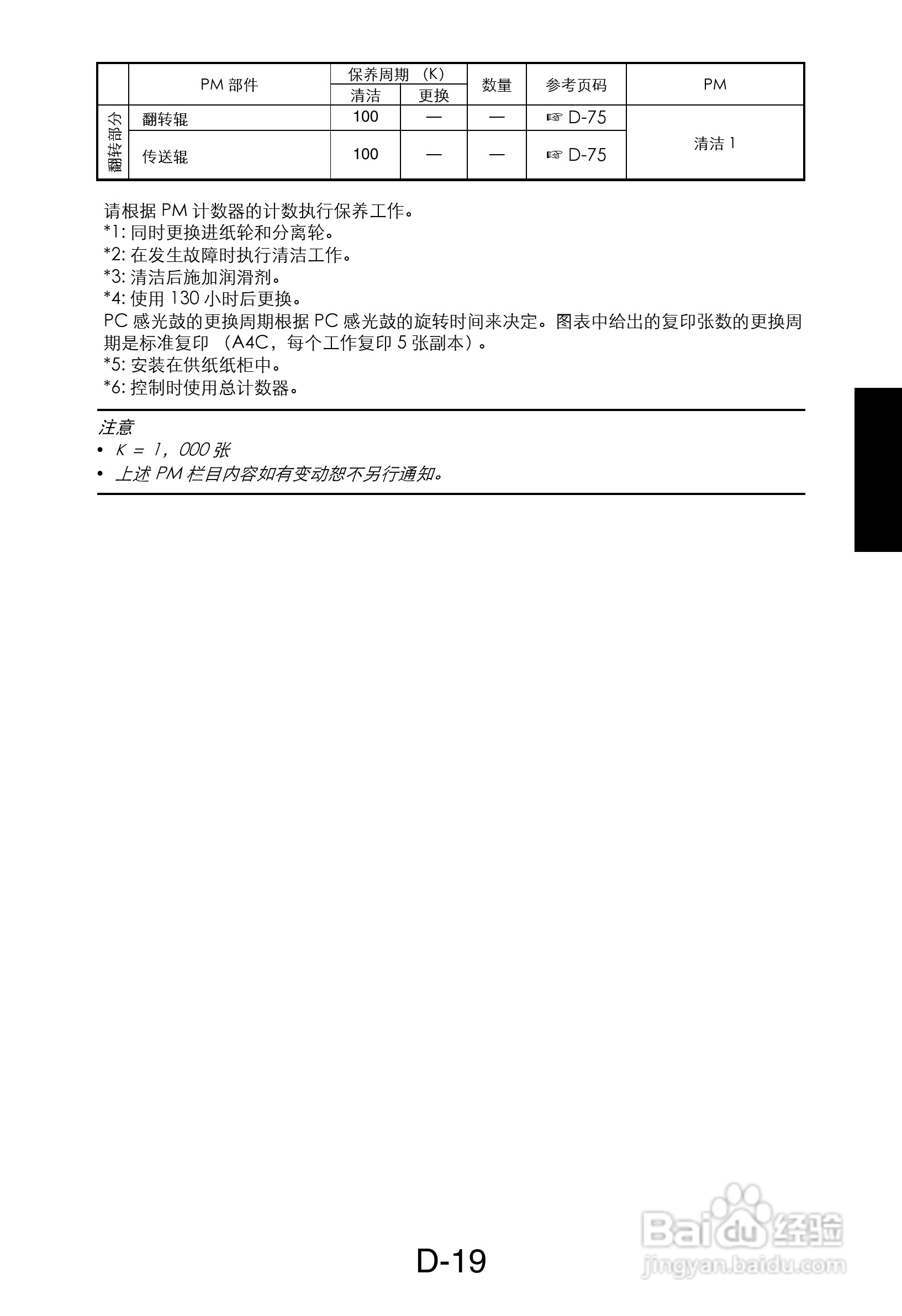 MINOLTA DI470/DI552打印机维修手册:[4]