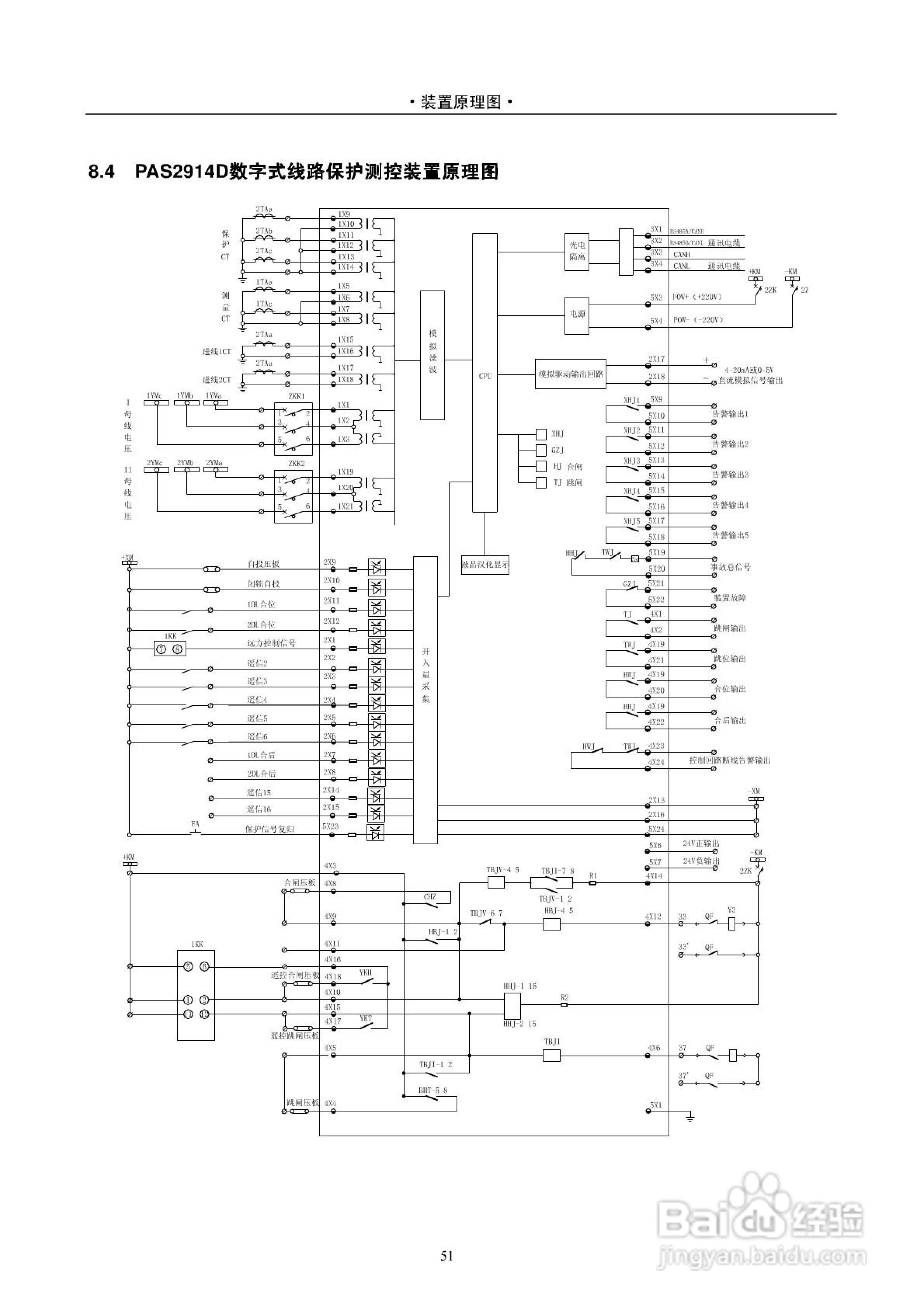 安能PAS2916D数字式线路保护测控装置技术说明书:[6]