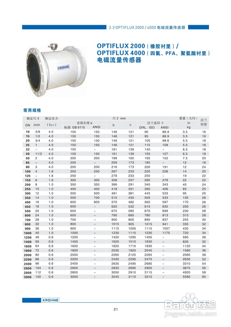OPTIFLUX系列电磁流量计说明书:[3]