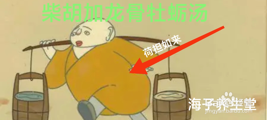 柴胡加龙骨牡蛎汤