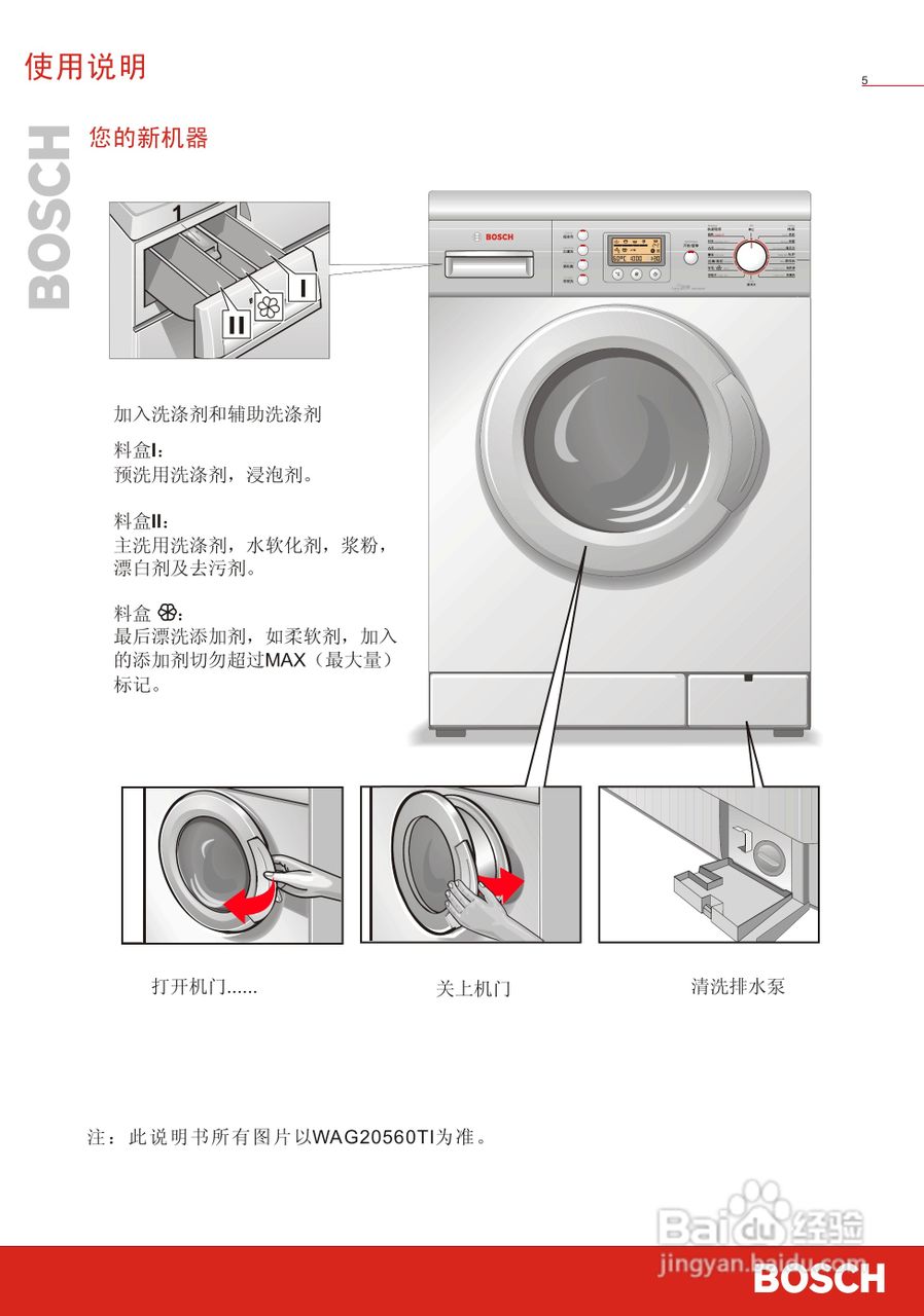 滚筒洗衣机按钮图解图片