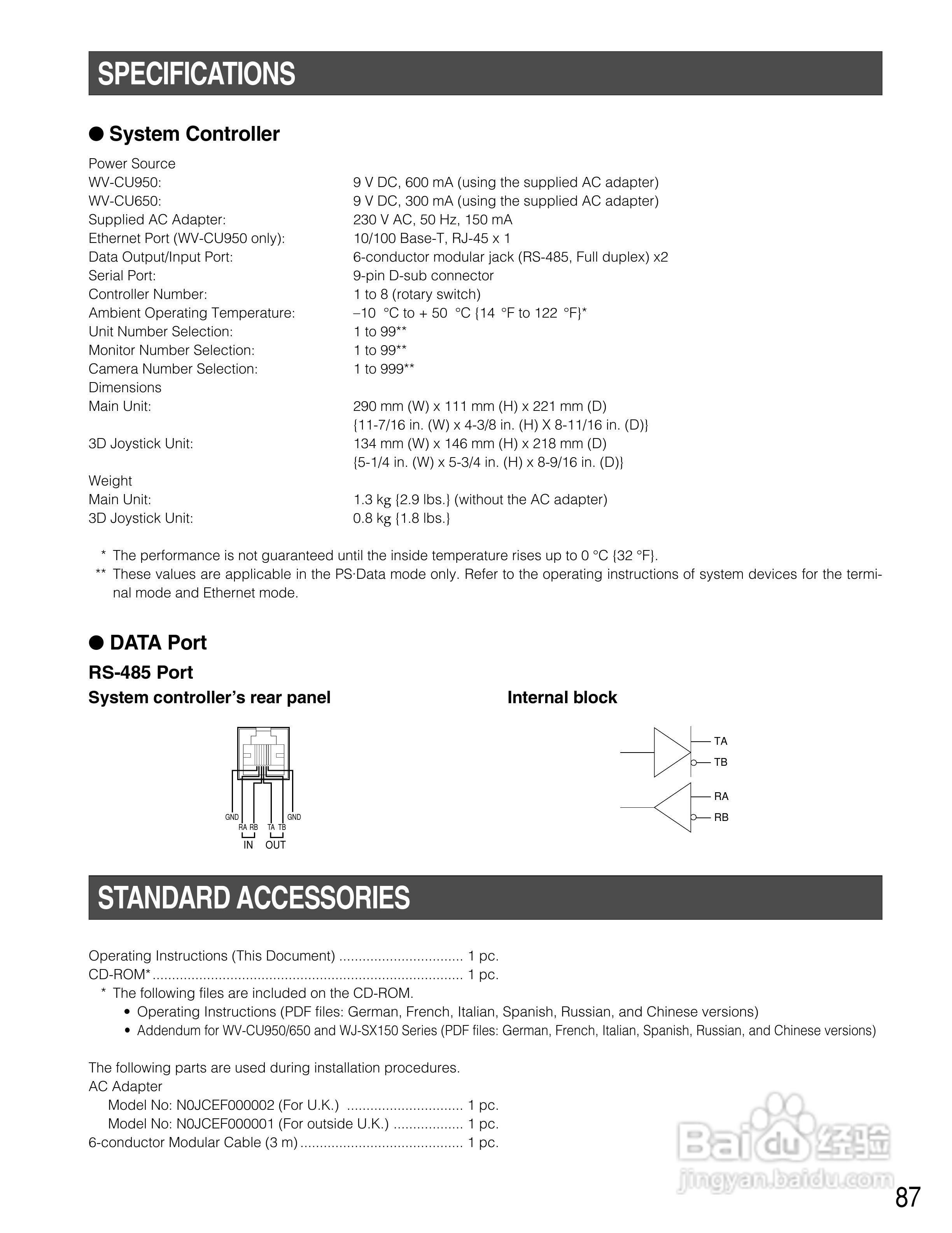 Panasonic WV-CU650以太网络系统控制器说明书:[9]