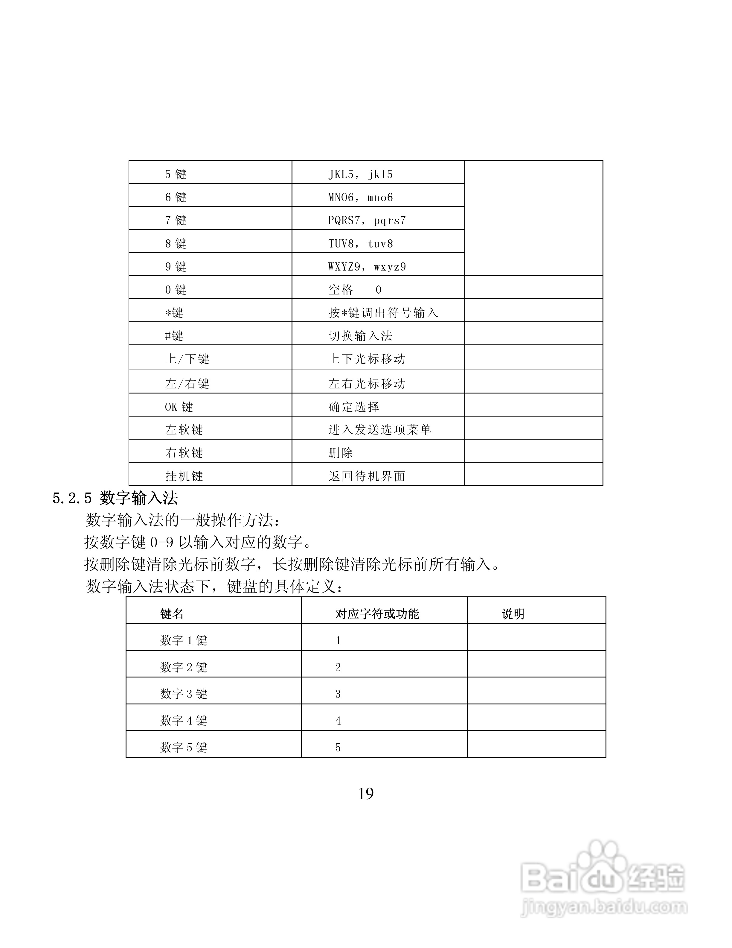 纽曼P10手机使用说明书:[2]