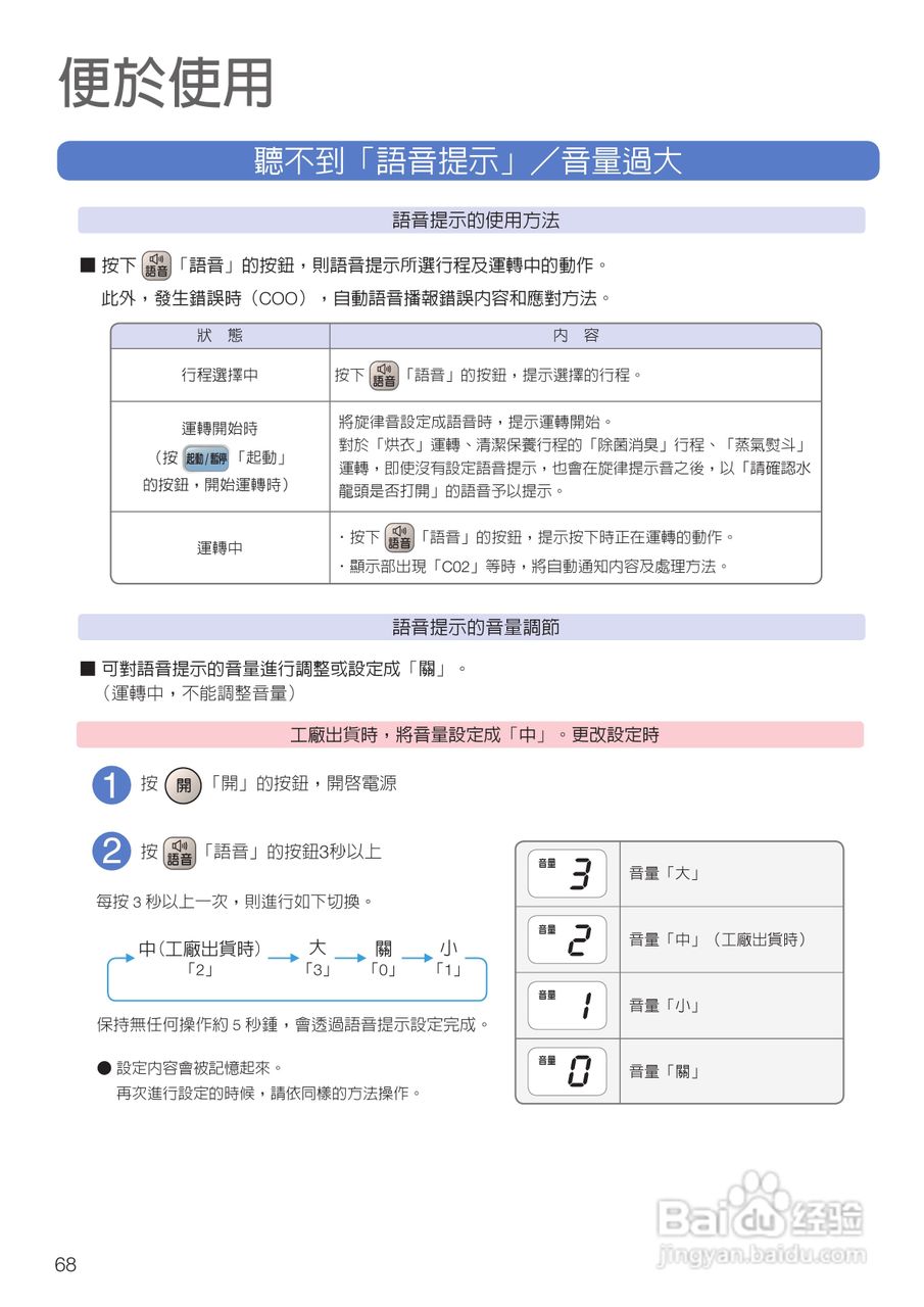日立SF-BD3500TR洗衣机使用说明书:[7]
