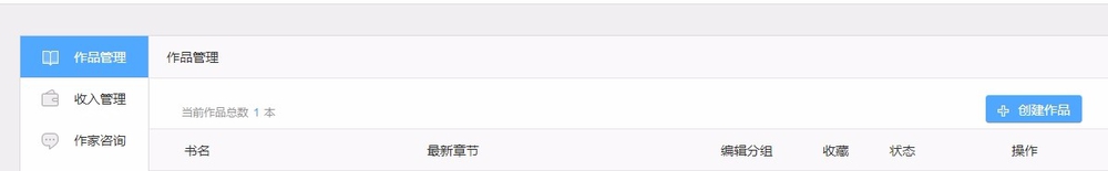 如何写小说赚钱
