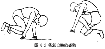 叫你田径起跑三步驟
