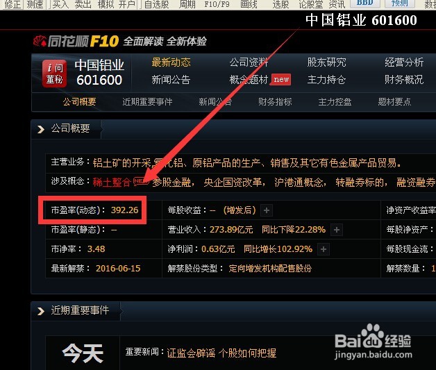 同花顺软件中从消息面回到基本面考察个股