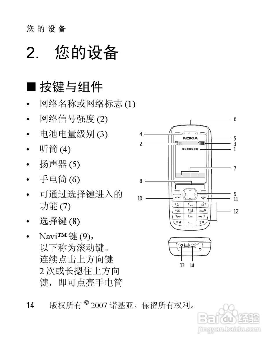 诺基亚1650手机使用说明书:[2]
