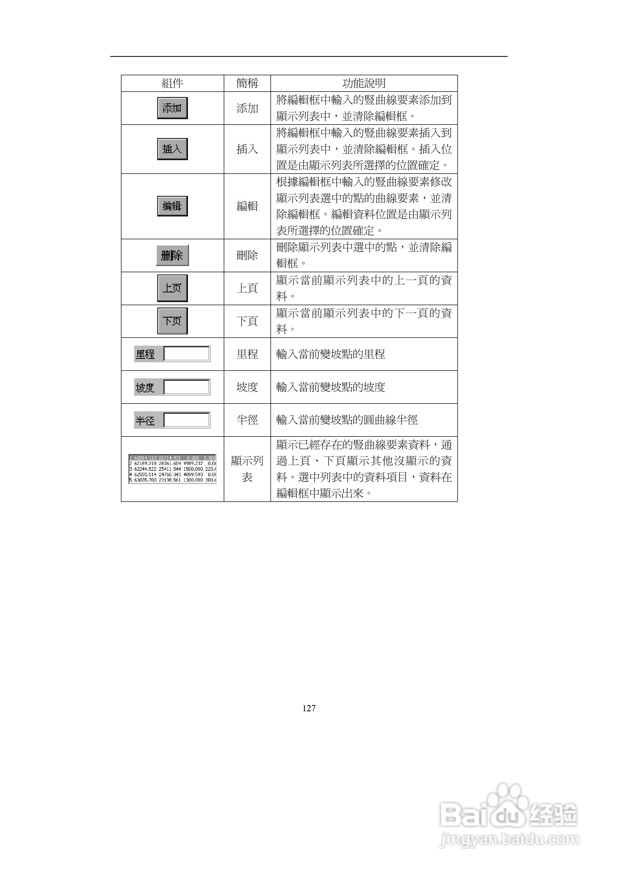 上煇RTS-700全站仪说明书:[11]