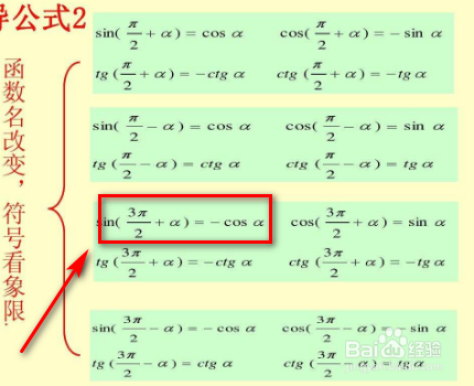 函数怎么学最简单方法
