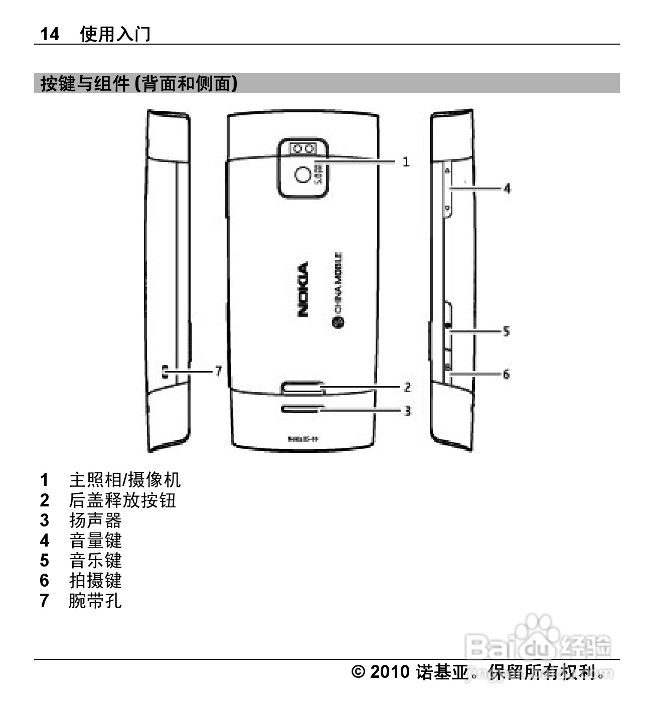 诺基亚Nokia X5-00手机使用说明书:[2]