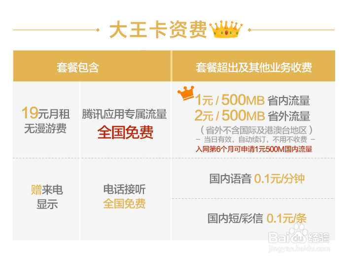 腾讯大王卡怎么买流量