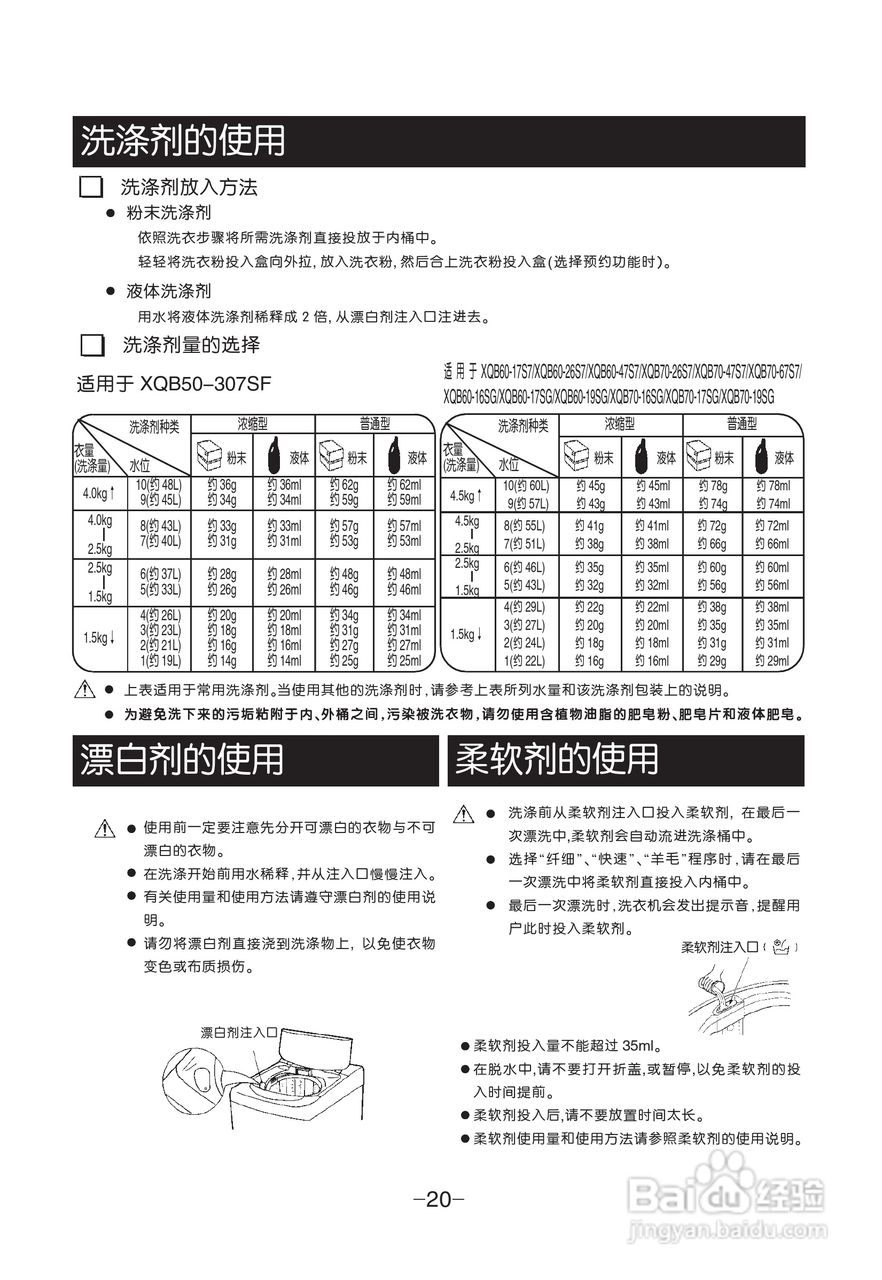 LG XQB50-307SF洗衣机使用说明书:[2]