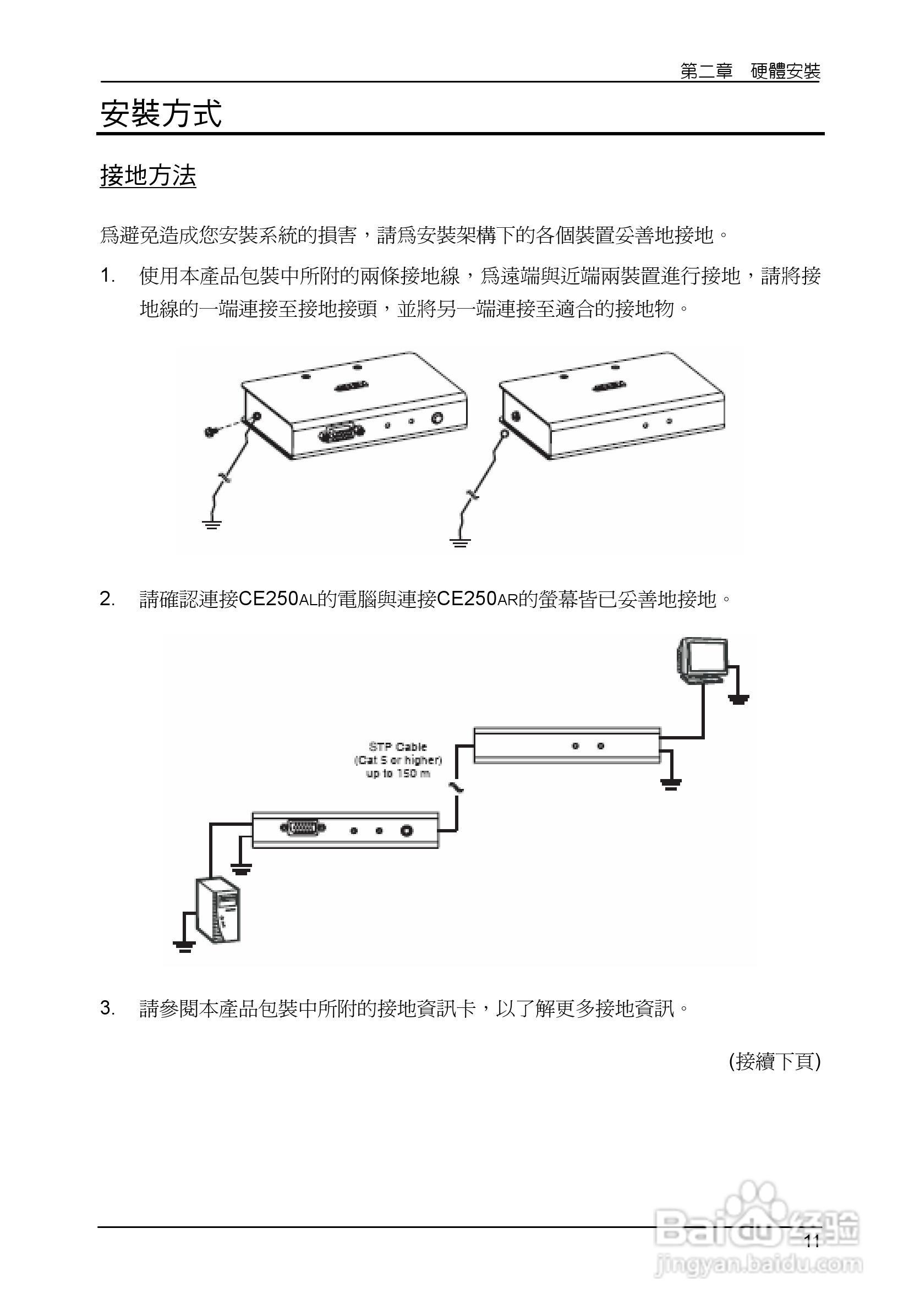 ATEN KVM讯号延长器CE250A使用说明书:[2]