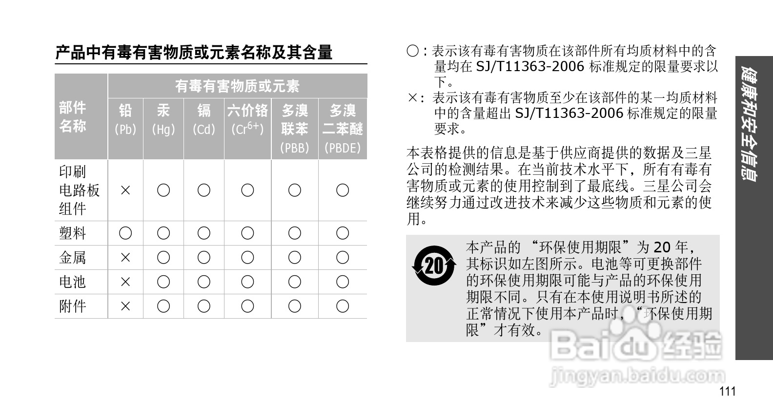 三星SGH-E578手机使用说明书:[12]