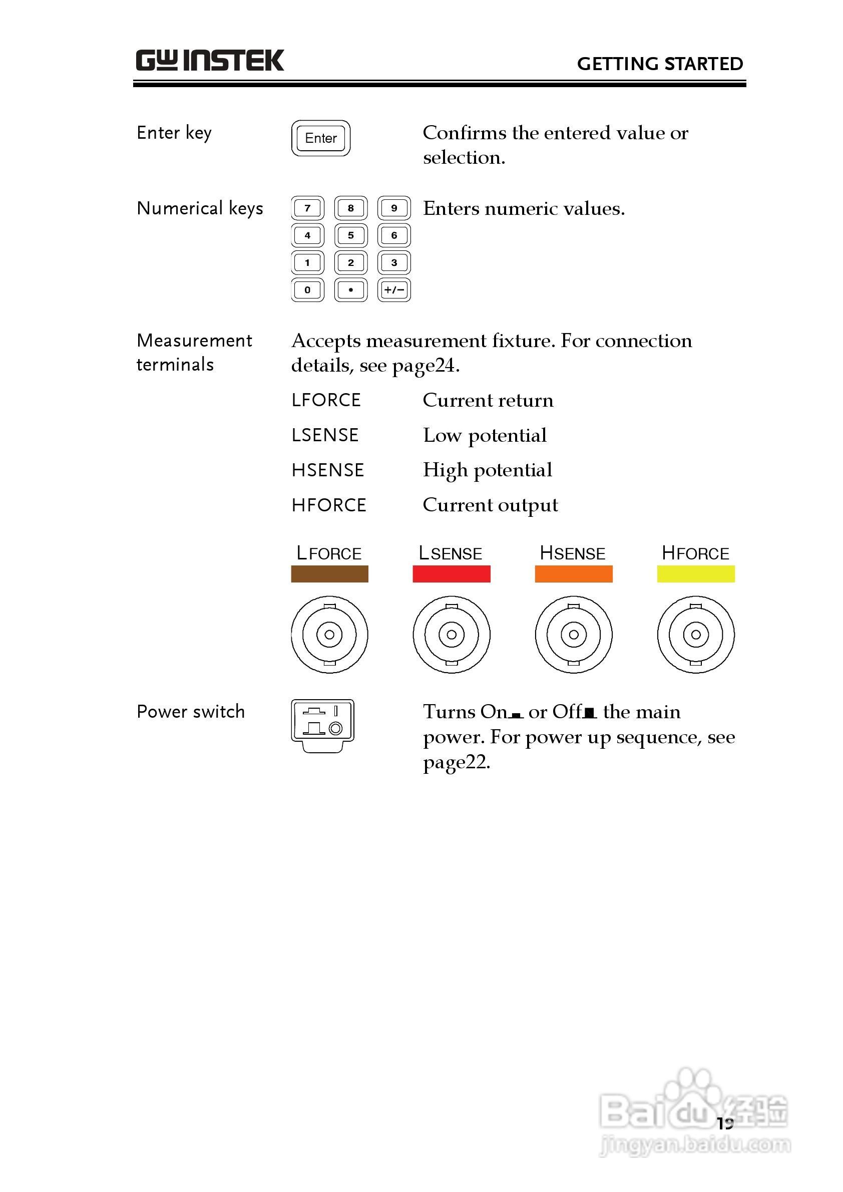 固纬LCR-8105G高精度LCR测试仪使用说明书:[2]