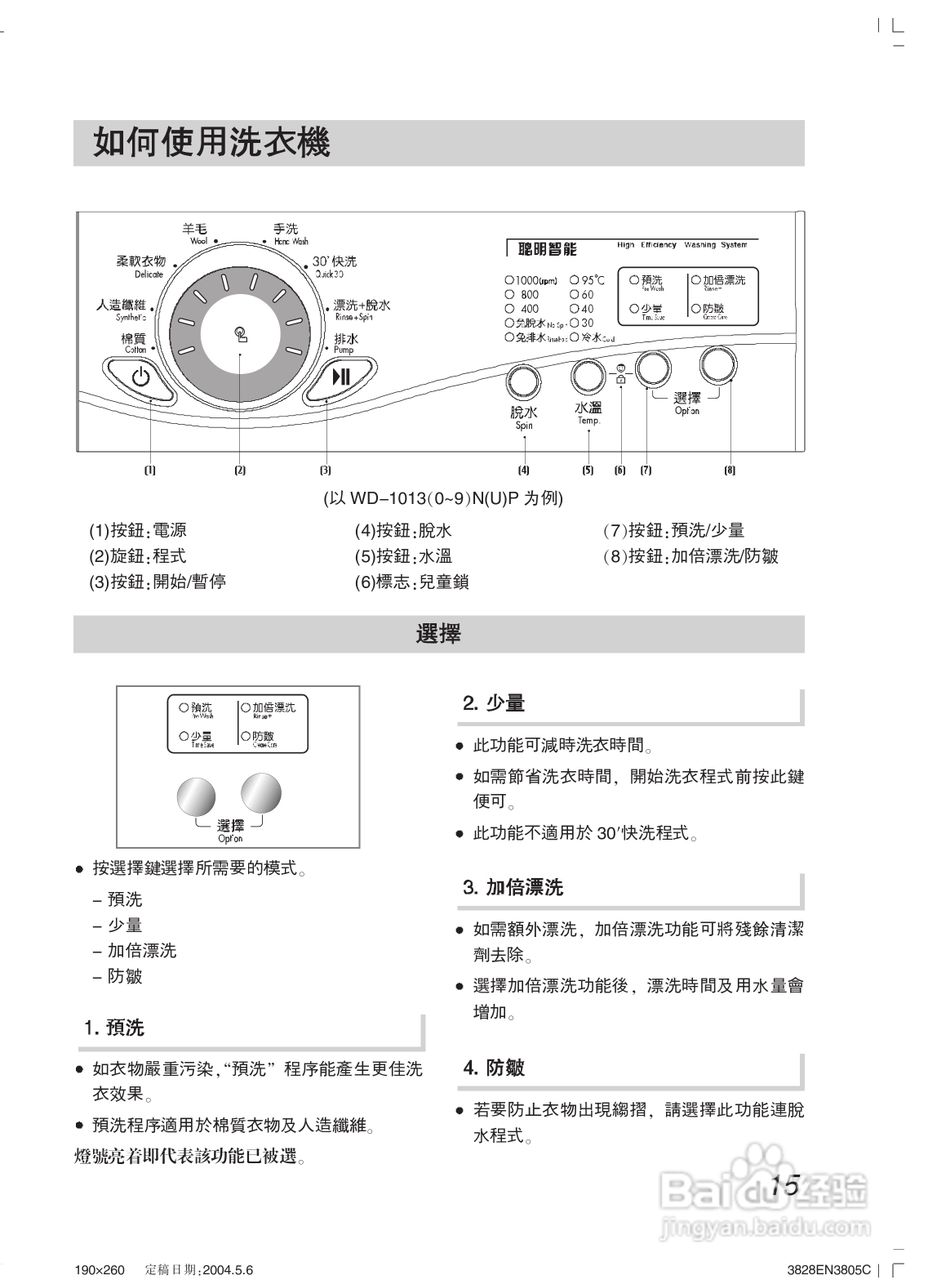 LG WD-65130NP洗衣机使用说明书:[2]