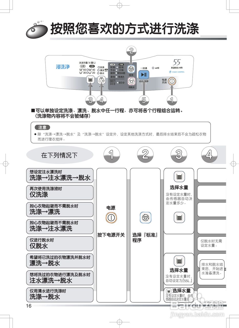 日立XQB55-HR洗衣机使用说明书:[2]