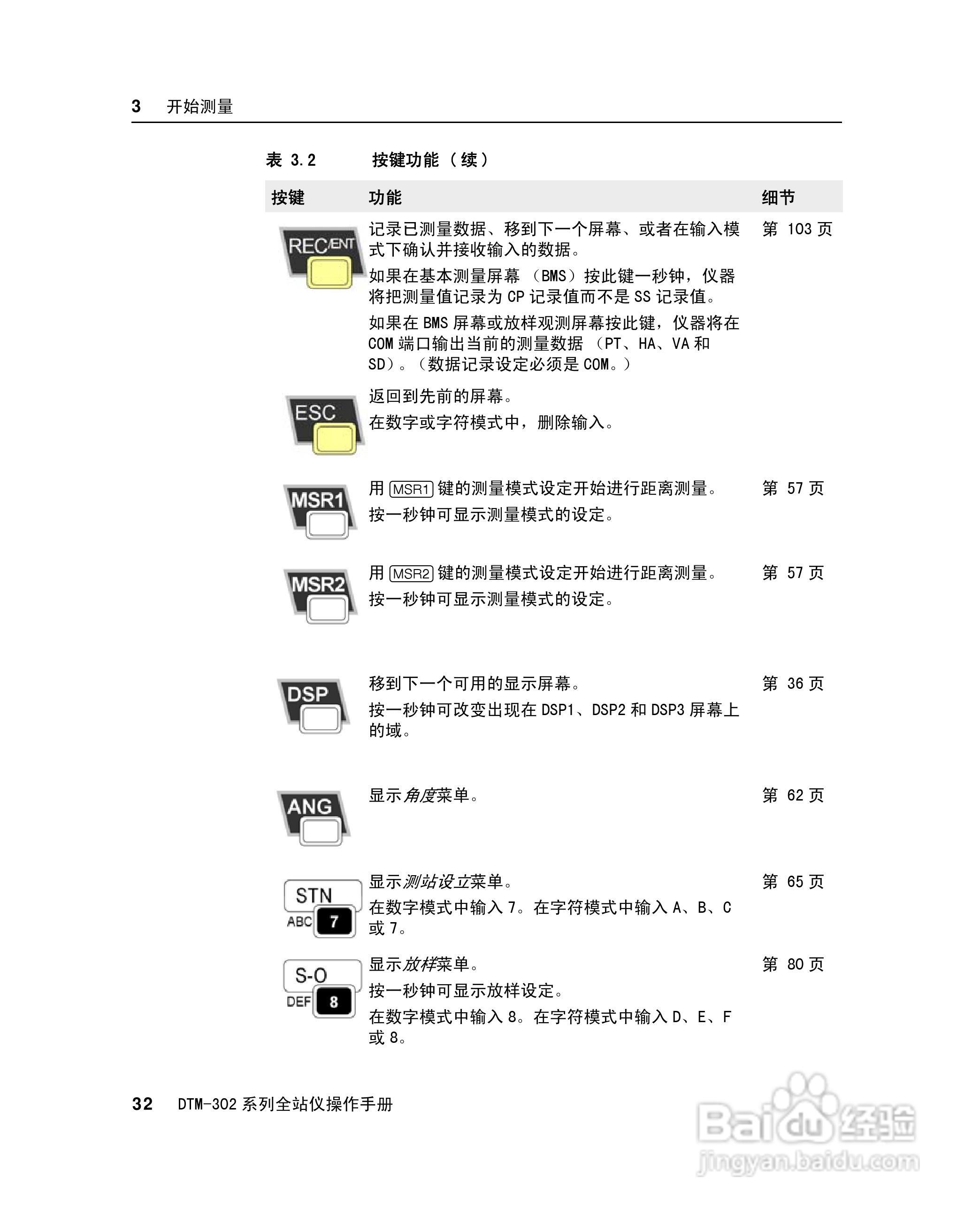 尼康DTM-302、332、352、362 系列全站仪使用手册:[5]
