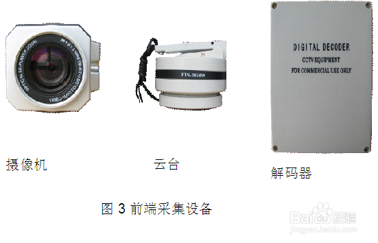 安防视频监控的安装方法
