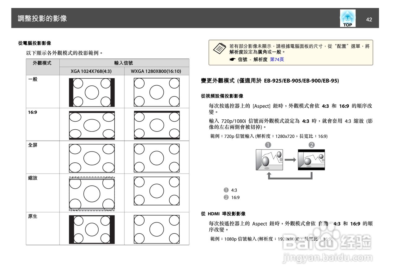 爱普生EB-925投影机使用说明书:[5]