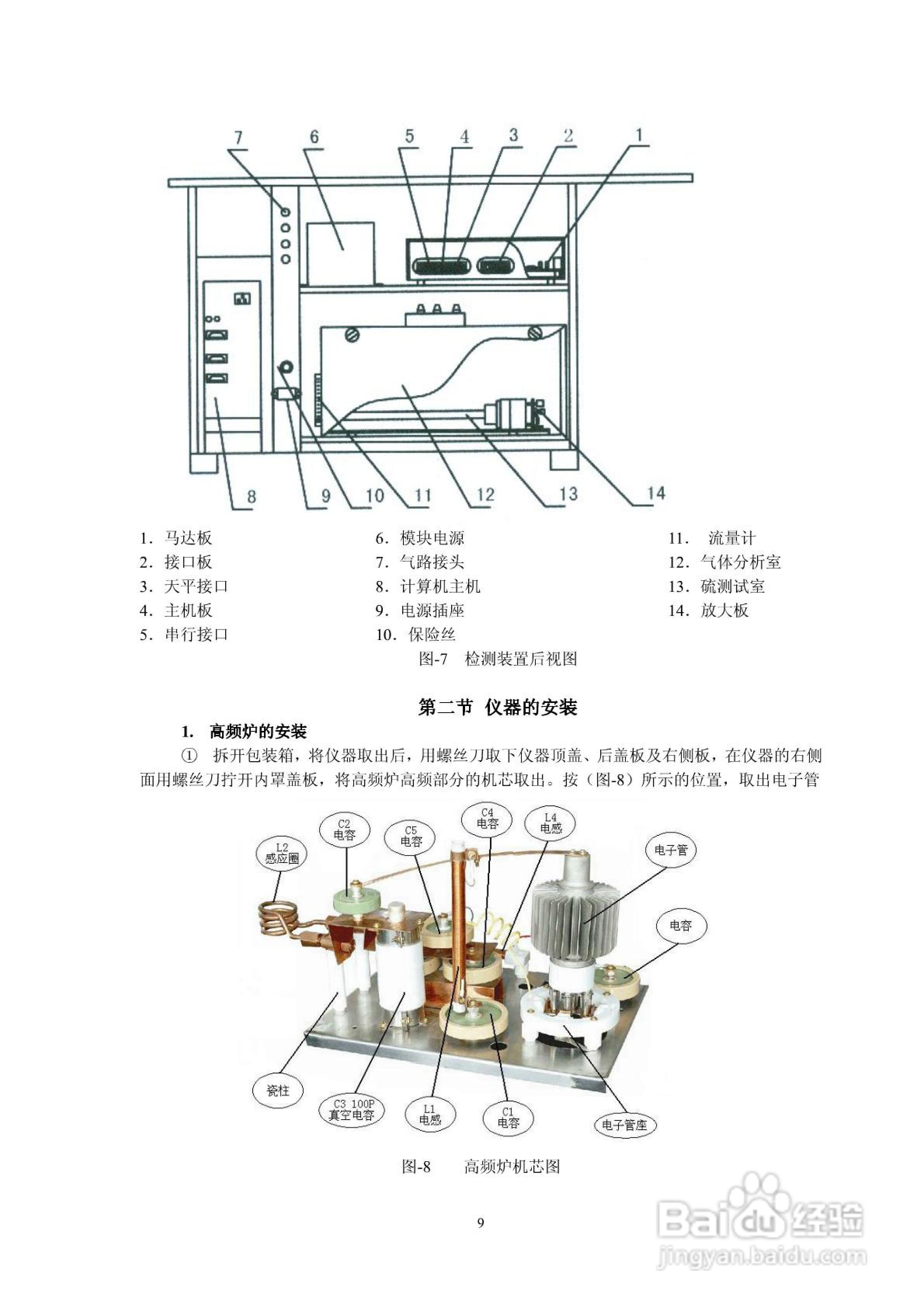 HW2000B型高频红外碳硫分析仪说明书:[1]