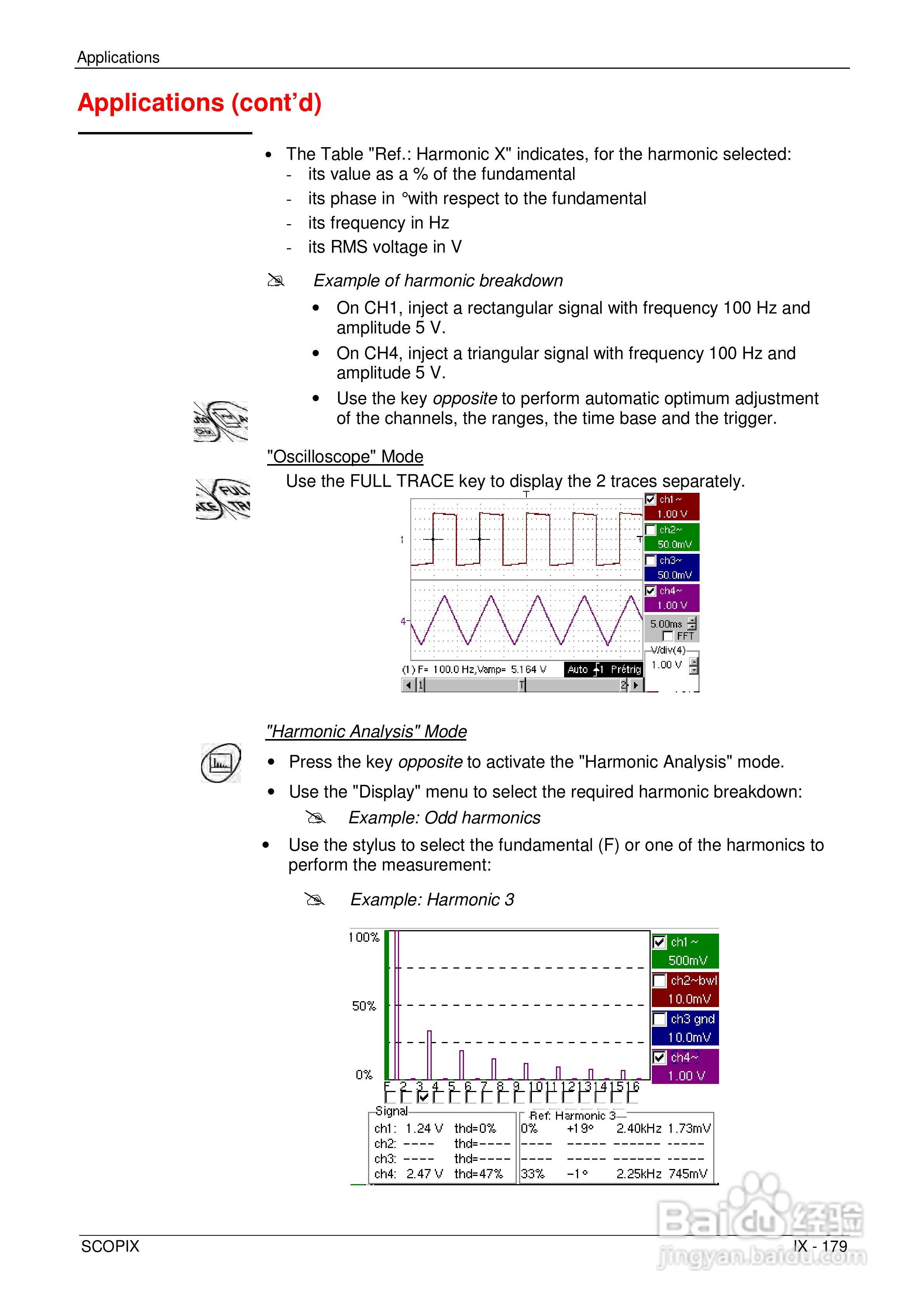 OX7204便携式数字存储示波器用户手册:[18]