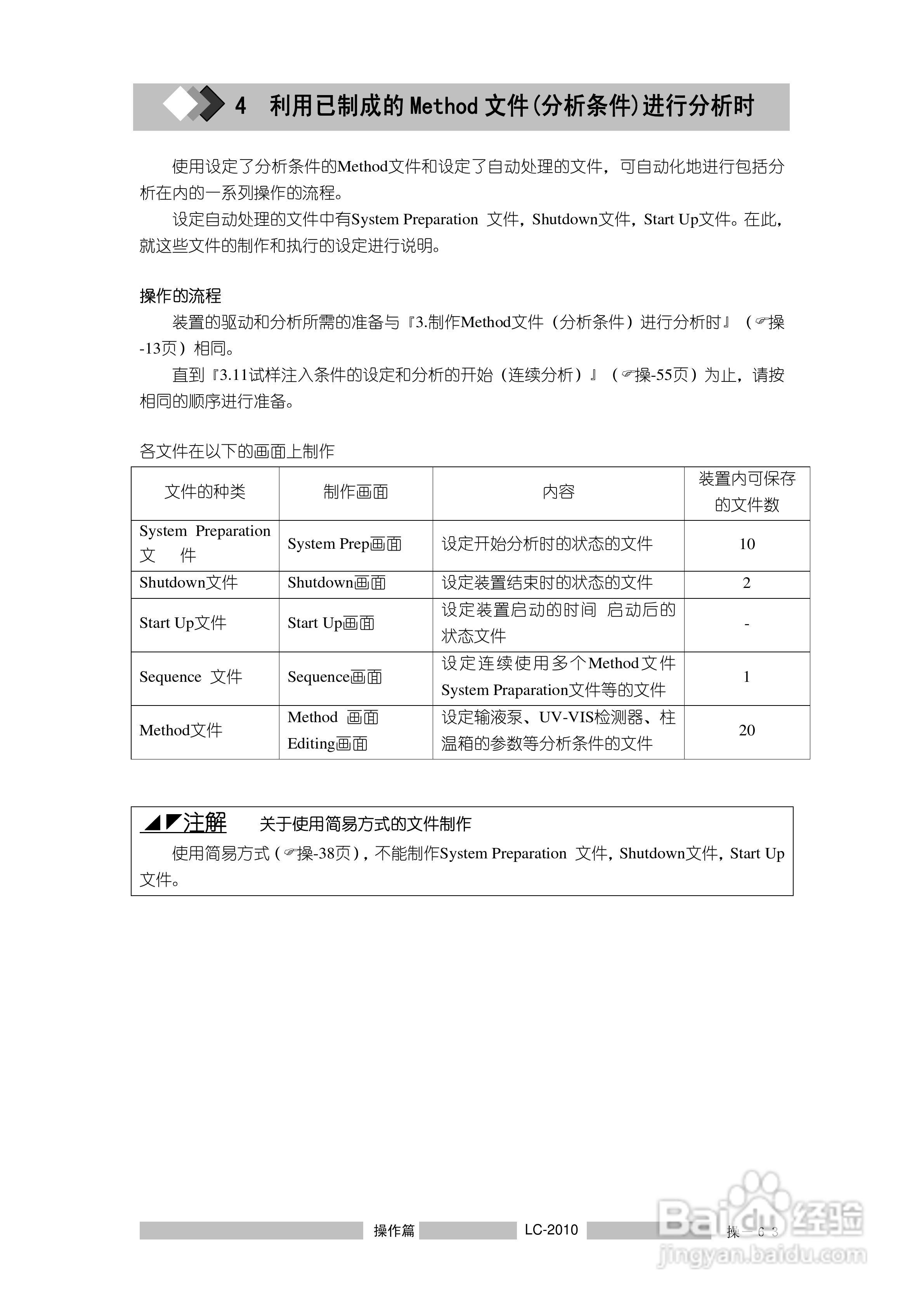 岛津LC2010A高效液相色谱仪操作说明书:[10]