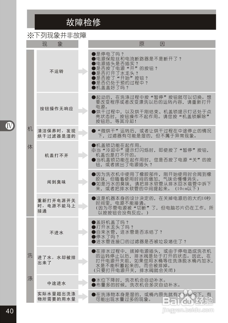松下XQB80-GD810洗衣机使用说明书:[4]