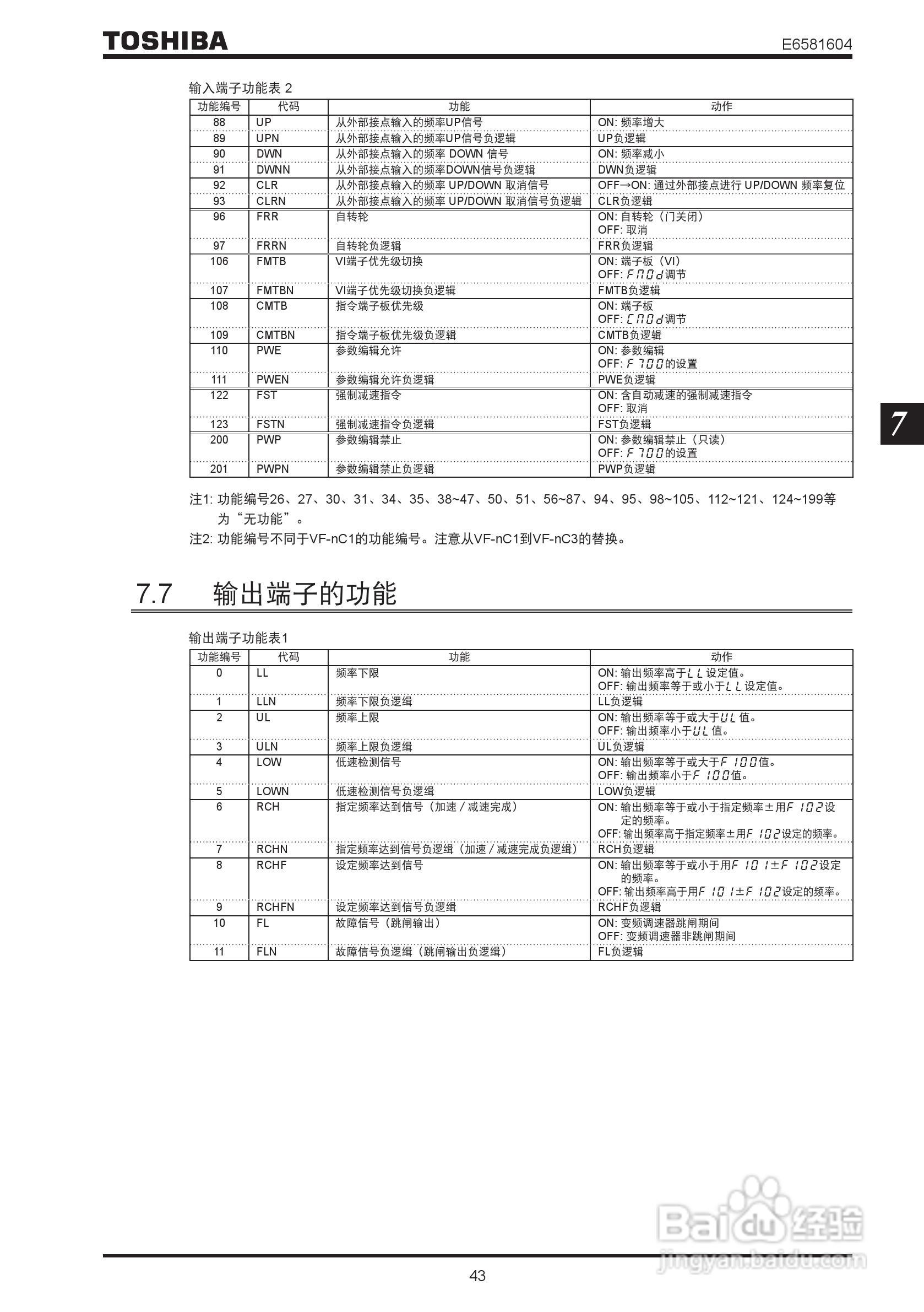 TOSHIBA工业用变频调速器VF-nC3使用说明书:[5]
