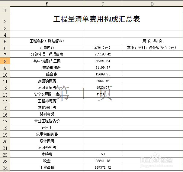 预算审核要打印哪些报表？（神机妙算为例）