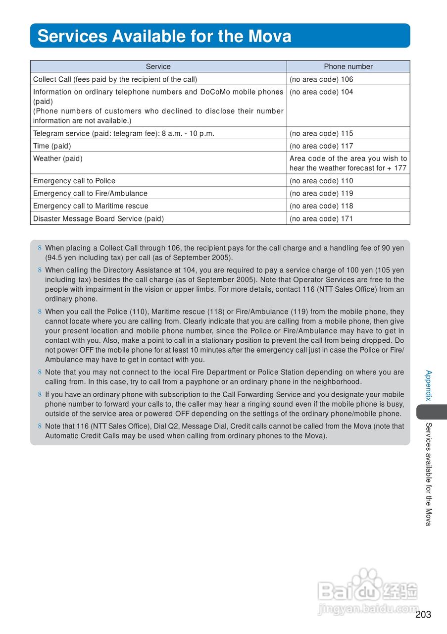 DoCoMo SO213iWR移动电话说明书:[21]
