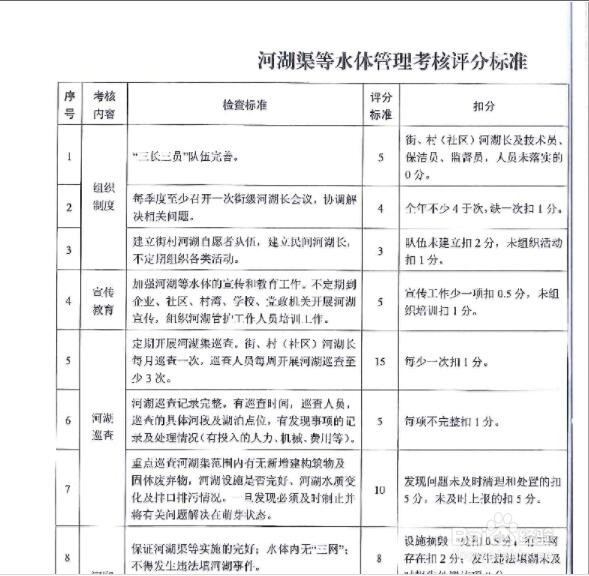 不装转换软件如何将PDF转为Word文档
