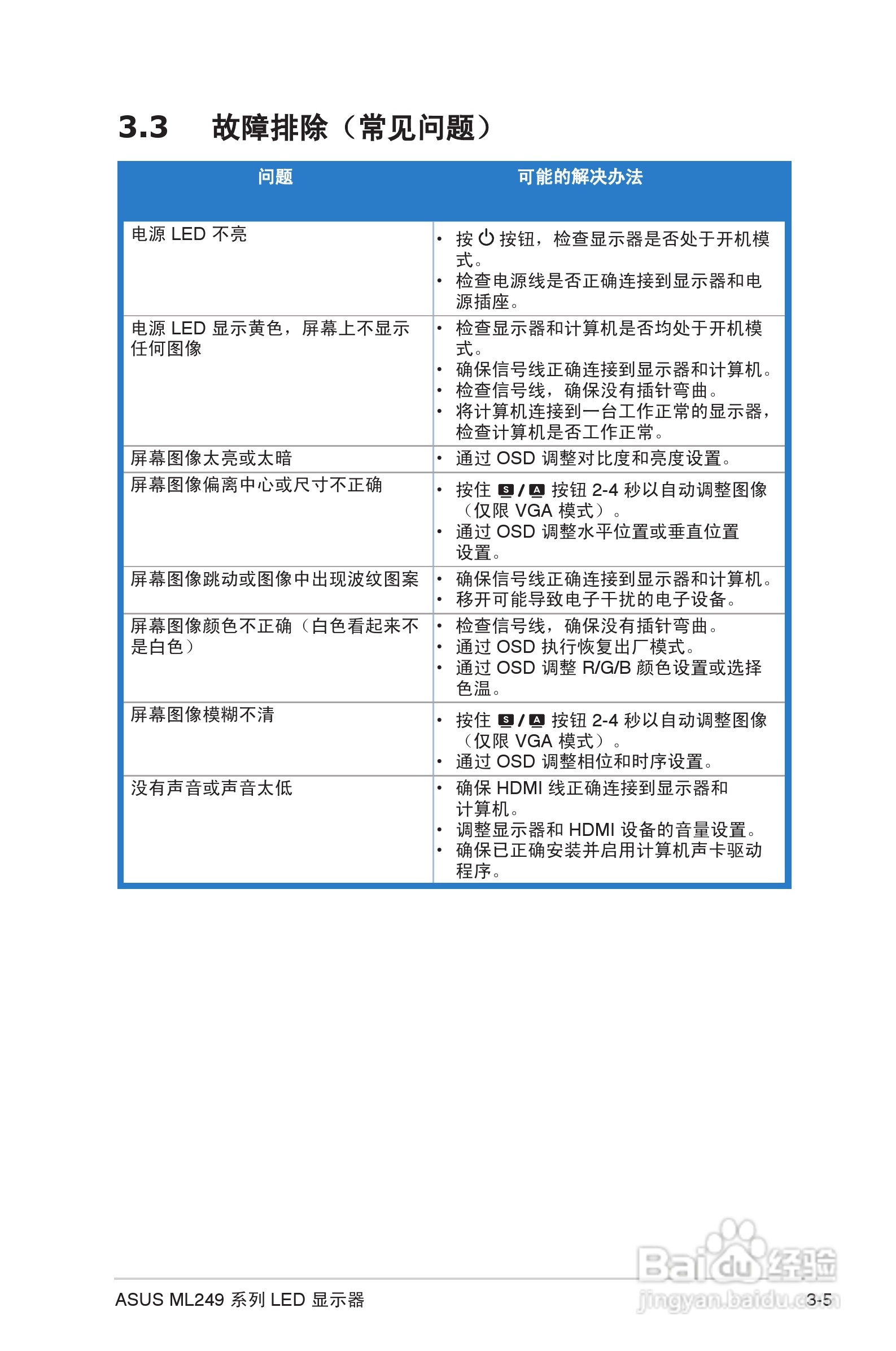 华硕ML249H液晶显示器使用说明书:[2]