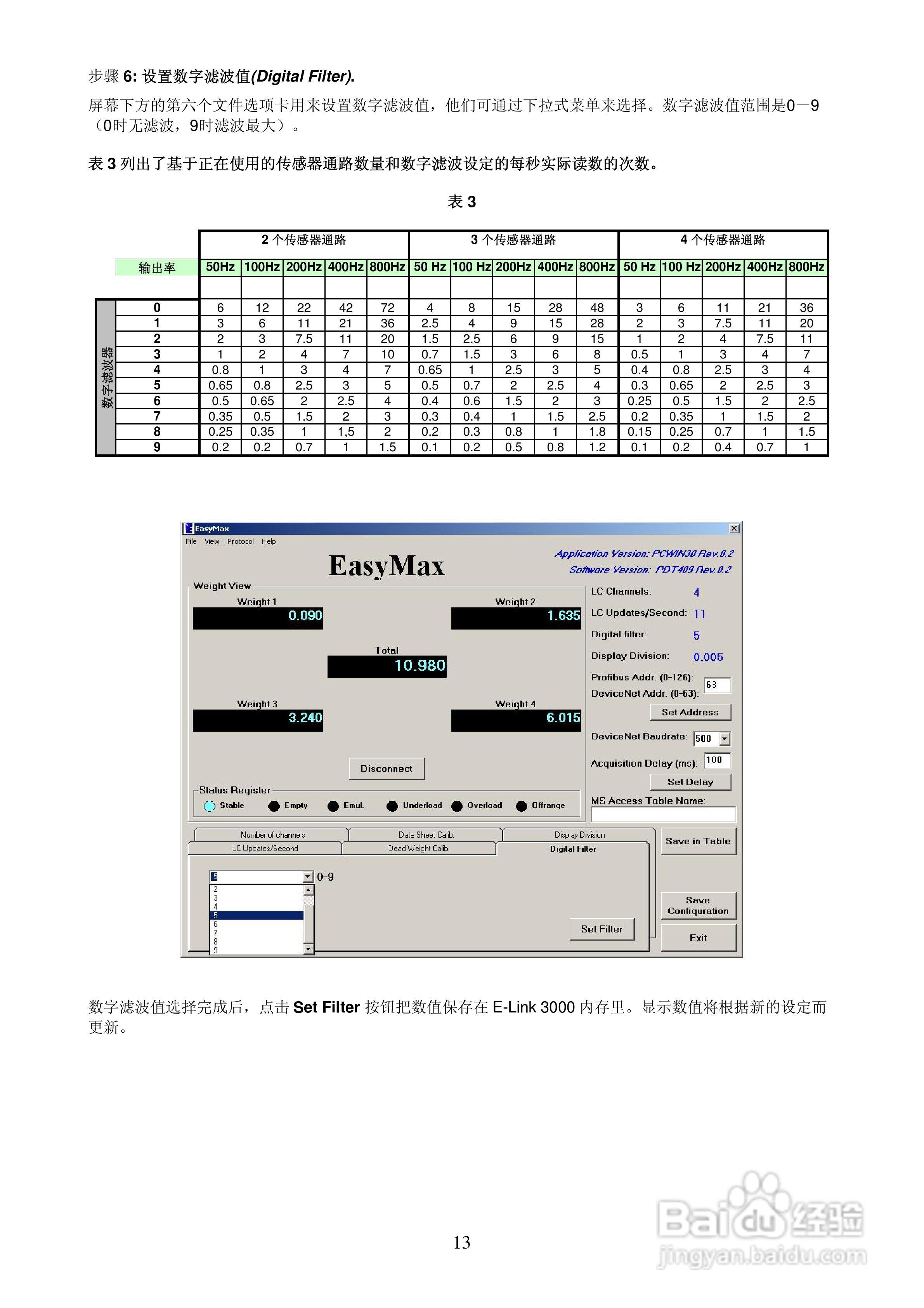 E-LINK3000现场型称重变送器说明书:[2]