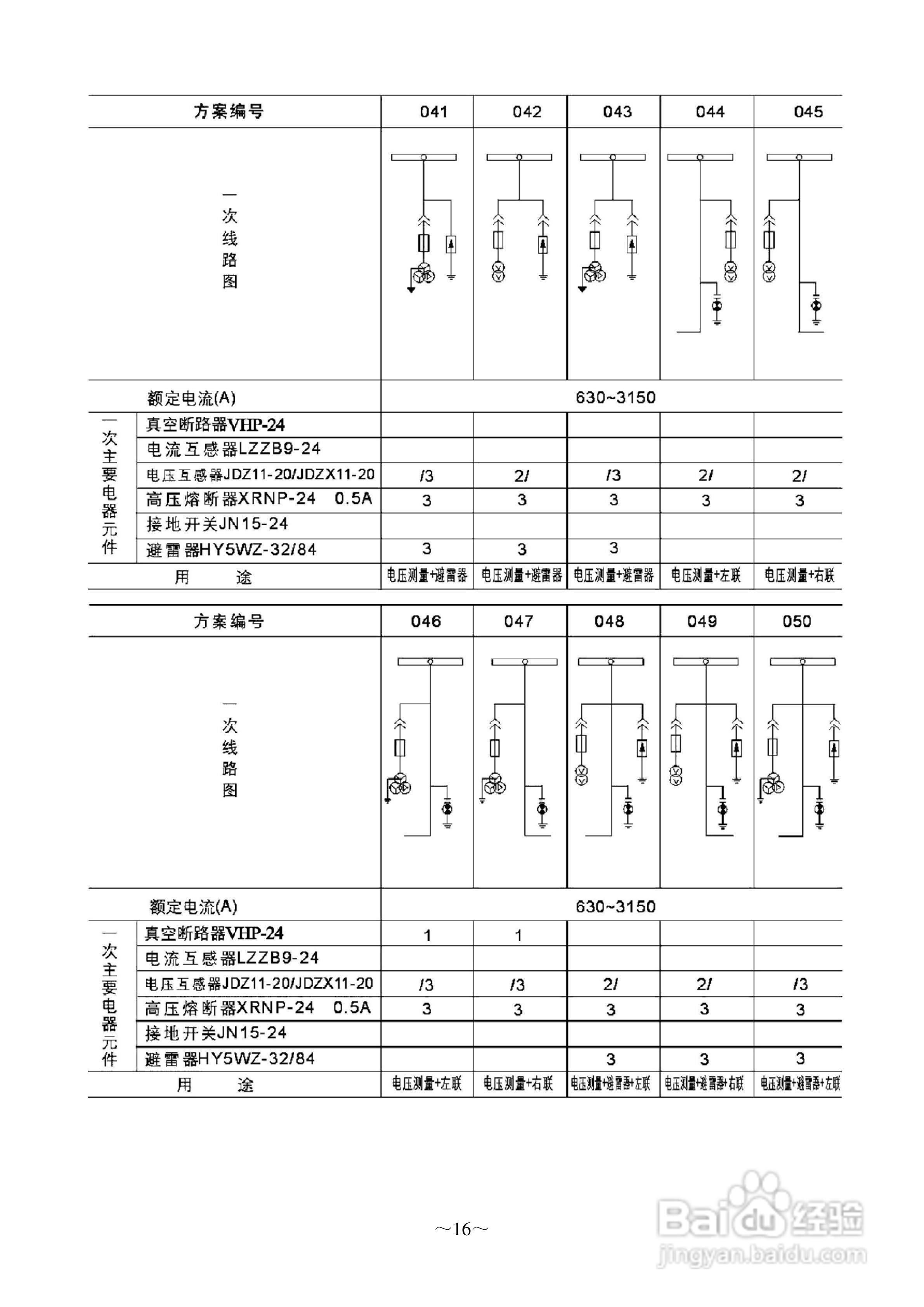 KYN□-24(AHS)铠装移开式交流金属封闭开关设备说明书:[2]