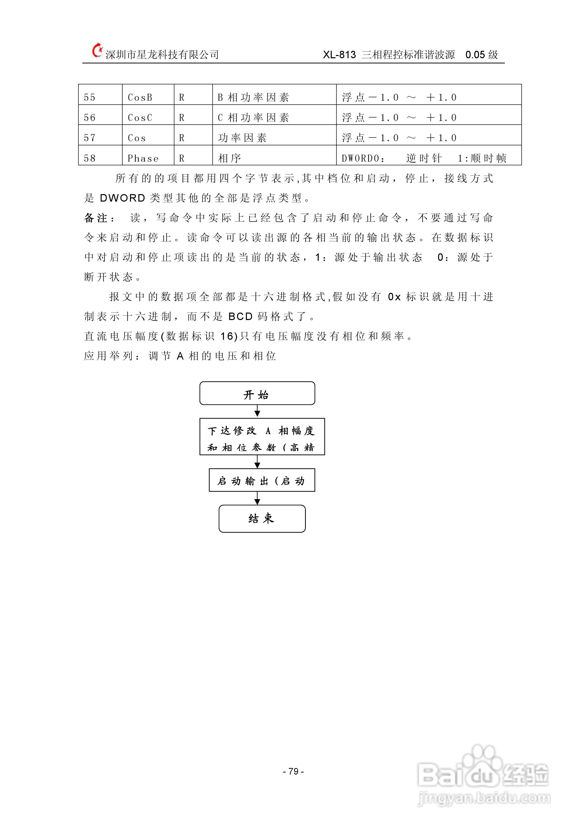XL-813三相程控标准谐波源使用说明书:[8]