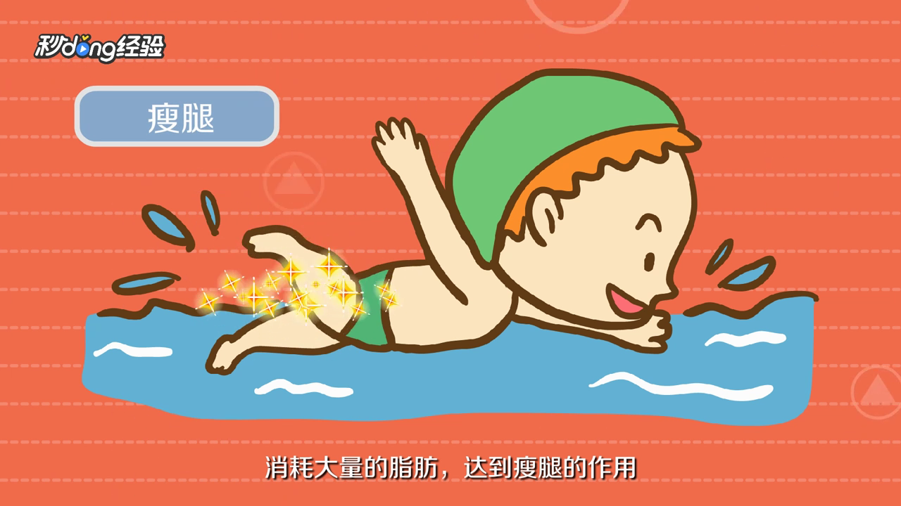 上半身胖怎么减肥