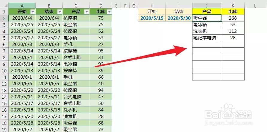 excel中，从智能表中多条件提取并求和怎么做？