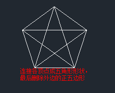 CAD2014实例教程：[23]缩放工具